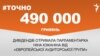 <a href="https://dhjx8conbxcll.cloudfront.net/uk-UA/2017/07/26/65950f33-700a-44f4-b6db-411f3830b1a4.pdf" target="_blank">ДЖЕРЕЛО ІНФОРМАЦІЇ</a><br />
Сторінка проекту Радіо Свобода&nbsp;<a href="/z/17505" target="_blank">#Точно</a>