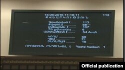 Խորհրդարանը առաջին ընթերցմամբ ընդունում է հարկային նոր օրենսգիրքը, 15-ը հունիսի, 2016թ․