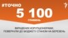 <a href="https://dhjx8conbxcll.cloudfront.net/uk-UA/2017/04/10/6c69a8da-7345-467a-9a35-82bc14d51ff4.pdf" target="_blank">ДЖЕРЕЛО ІНФОРМАЦІЇ</a><br />
Сторінка проекту Радіо Свобода&nbsp;<a href="/z/17505" target="_blank">#Точно</a>