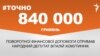 <a href="http://dhjx8conbxcll.cloudfront.net/uk-UA/2016/10/17/5efd4a17-978e-4174-be5d-0227ad185712.pdf" target="_blank">ДЖЕРЕЛО ІНФОРМАЦІЇ</a><br />
Сторінка проекту Радіо Свобода&nbsp;<a href="/z/17505.html" target="_blank">#Точно</a>