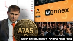 Молдавский олигарх Илан Шор, по сообщениям, стоит за биржей Grinex
