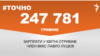 <a href="https://dhjx8conbxcll.cloudfront.net/uk-UA/2018/04/10/f7f3a237-fb09-42dd-acfe-b913412ff34d.pdf" target="_blank">ДЖЕРЕЛО ІНФОРМАЦІЇ</a><br />
Сторінка проекту Радіо Свобода&nbsp;<a href="/z/17505" target="_blank">#Точно</a>