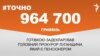 <a href="http://dhjx8conbxcll.cloudfront.net/uk-UA/2016/10/31/cd5f2cc9-834a-4fcd-9295-7cb0d414e96c.pdf" target="_blank">ДЖЕРЕЛО ІНФОРМАЦІЇ</a><br />
Сторінка проекту Радіо Свобода&nbsp;<a href="/z/17505.html" target="_blank">#Точно</a>