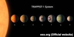 На трьох з семи планет системи TRAPPIST-1 можливе життя. На деяких з них імовірне існування гір, води та придатної для дихання атмосфери