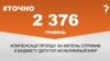 <a href="https://dhjx8conbxcll.cloudfront.net/uk-UA/2017/05/03/a2222f07-b763-4696-b5af-aba073624438.pdf" target="_blank">ДЖЕРЕЛО ІНФОРМАЦІЇ</a><br />
Сторінка проекту Радіо Свобода&nbsp;<a href="/z/17505" target="_blank">#Точно</a>