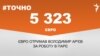 <a href="https://dhjx8conbxcll.cloudfront.net/uk-UA/2017/03/20/71ac3f9a-e7da-47b4-853f-be1f13afdd7d.pdf" target="_blank">ДЖЕРЕЛО ІНФОРМАЦІЇ</a><br />
Сторінка проекту Радіо Свобода&nbsp;<a href="/z/17505" target="_blank">#Точно</a>