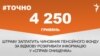 <a href="https://dhjx8conbxcll.cloudfront.net/uk-UA/2018/02/14/f0d4fac7-ca0c-4f05-b3a9-d26afd65a21e.pdf" target="_blank">ДЖЕРЕЛО ІНФОРМАЦІЇ</a><br />
Сторінка проекту Радіо Свобода&nbsp;<a href="/z/17505" target="_blank">#Точно</a>