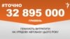 <a href="http://dhjx8conbxcll.cloudfront.net/uk-UA/2016/11/07/60507ba7-8a84-493b-a208-5d5cf1dd9ed6.pdf" target="_blank">ДЖЕРЕЛО ІНФОРМАЦІЇ</a><br />
Сторінка проекту Радіо Свобода&nbsp;<a href="/z/17505.html" target="_blank">#Точно</a>