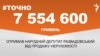 <a href="https://d761mrvewiqa6.cloudfront.net/41D2010F-0DDD-446F-93ED-302FE182411C.png" target="_blank">ДЖЕРЕЛО ІНФОРМАЦІЇ</a><br />
Сторінка проекту Радіо Свобода&nbsp;<a href="/z/17505" target="_blank"><u><font color="#0066cc">#Точно</font></u></a>
