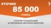 <a href="https://dhjx8conbxcll.cloudfront.net/uk-UA/2018/04/26/e86dfd09-40ab-44aa-98ae-99c4d3e2808e.pdf" target="_blank">ДЖЕРЕЛО ІНФОРМАЦІЇ</a><br />
Сторінка проекту Радіо Свобода&nbsp;<a href="/z/17505" target="_blank">#Точно</a>