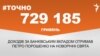 <a href="https://dhjx8conbxcll.cloudfront.net/uk-UA/2017/01/16/5f444aae-5ac2-4cc1-9bca-f25290ee5a03.pdf" target="_blank">ДЖЕРЕЛО ІНФОРМАЦІЇ</a><br />
Сторінка проекту Радіо Свобода&nbsp;<a href="/z/17505.html" target="_blank">#Точно</a>