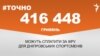 <a href="https://dhjx8conbxcll.cloudfront.net/uk-UA/2017/01/16/c31b04a0-ef52-46cb-954a-5b9700fb2e34.pdf" target="_blank">ДЖЕРЕЛО ІНФОРМАЦІЇ</a><br />
Сторінка проекту Радіо Свобода&nbsp;<a href="/z/17505.html" target="_blank">#Точно</a>