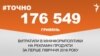 <a href="http://dhjx8conbxcll.cloudfront.net/uk-UA/2016/07/05/66862974-9463-433f-8406-7227f30de167.pdf" target="_blank"><strong>ДЖЕРЕЛО ІНФОРМАЦІЇ</strong></a><br />
Сторінка проекту Радіо Свобода&nbsp;<a href="/z/17505.html" target="_blank"><strong>#Точно</strong></a>