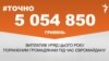 <a href="http://dhjx8conbxcll.cloudfront.net/uk-UA/2016/07/13/4d05deb6-6e9e-4200-961c-04651fdd402c.pdf" target="_blank"><strong>ДЖЕРЕЛО ІНФОРМАЦІЇ</strong></a><br />
Сторінка проекту Радіо Свобода&nbsp;<a href="/z/17505.html"><strong>#Точно</strong></a>