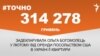 <a href="https://dhjx8conbxcll.cloudfront.net/uk-UA/2017/02/27/54c98eda-42f6-485d-930c-62f5eddd039a.pdf" target="_blank">ДЖЕРЕЛО ІНФОРМАЦІЇ</a><br />
Сторінка проекту Радіо Свобода&nbsp;<a href="/z/17505" target="_blank">#Точно</a>