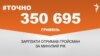 <a href="https://dhjx8conbxcll.cloudfront.net/uk-UA/2018/01/24/80329e93-0398-4a2e-94ed-eacc6d6db6e1.pdf" target="_blank">ДЖЕРЕЛО ІНФОРМАЦІЇ</a><br />
Сторінка проекту Радіо Свобода&nbsp;<a href="/z/17505" target="_blank">#Точно</a>