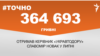 <a href="https://dhjx8conbxcll.cloudfront.net/uk-UA/2018/07/31/6cd6487c-1ad8-4940-86e7-65ac1949ddae.pdf" target="_blank">ДЖЕРЕЛО ІНФОРМАЦІЇ</a><br />
Сторінка проекту Радіо Свобода&nbsp;<a href="/z/17505" target="_blank"><u><font color="#0066cc">#Точно</font></u></a>