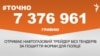 <a href="https://dhjx8conbxcll.cloudfront.net/uk-UA/2017/03/06/b14c3a73-52d8-48d9-9099-ad895d9de957.pdf" target="_blank">ДЖЕРЕЛО ІНФОРМАЦІЇ</a><br />
Сторінка проекту Радіо Свобода&nbsp;<a href="/z/17505" target="_blank">#Точно</a>