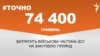 <a href="http://dhjx8conbxcll.cloudfront.net/uk-UA/2016/09/20/b4485580-9f6b-4db0-a964-587889b01627.pdf" target="_blank"><strong>ДЖЕРЕЛО ІНФОРМАЦІЇ</strong></a><br />
Сторінка проекту Радіо Свобода&nbsp;<a href="/z/17505.html" target="_blank"><strong>#Точно</strong></a>