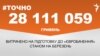 <a href="https://dhjx8conbxcll.cloudfront.net/uk-UA/2017/03/14/aa77a84f-0526-424a-9111-190f17f13353.pdf" target="_blank">ДЖЕРЕЛО ІНФОРМАЦІЇ</a><br />
Сторінка проекту Радіо Свобода&nbsp;<a href="/z/17505" target="_blank">#Точно</a>