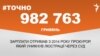 <a href="https://dhjx8conbxcll.cloudfront.net/uk-UA/2018/04/20/a0bc1def-3ea2-4522-9bc7-81663e33ed71.pdf" target="_blank">ДЖЕРЕЛО ІНФОРМАЦІЇ</a><br />
Сторінка проекту Радіо Свобода&nbsp;<a href="/z/17505" target="_blank">#Точно</a>