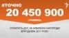 <a href="https://dhjx8conbxcll.cloudfront.net/uk-UA/2017/08/02/764a4b1f-b518-4d65-b113-6432a00782c2.pdf" target="_blank">ДЖЕРЕЛО ІНФОРМАЦІЇ</a><br />
Сторінка проекту Радіо Свобода&nbsp;<a href="/z/17505" target="_blank">#Точно</a>