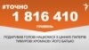 <a href="https://dhjx8conbxcll.cloudfront.net/uk-UA/2017/05/29/0affa37e-e80a-40fb-88b9-b52453decee1.pdf" target="_blank">ДЖЕРЕЛО ІНФОРМАЦІЇ</a><br />
Сторінка проекту Радіо Свобода&nbsp;<a href="/z/17505" target="_blank">#Точно</a>