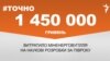 <strong><a href="http://dhjx8conbxcll.cloudfront.net/uk-UA/2016/08/12/ca80d400-981c-420d-b141-0ba07fa9fc1e.pdf" target="_blank">ДЖЕРЕЛО ІНФОРМАЦІЇ</a></strong><br />
Сторінка проекту Радіо Свобода&nbsp;<strong><a href="/z/17505.html" target="_blank">#Точно</a></strong>
