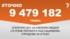 <a href="https://dhjx8conbxcll.cloudfront.net/uk-UA/2017/01/11/1fec3d6e-b6df-4fb6-929e-72db337b67ff.pdf" target="_blank">ДЖЕРЕЛО ІНФОРМАЦІЇ</a><br />
Сторінка проекту Радіо Свобода&nbsp;<a href="/z/17505.html" target="_blank">#Точно</a>