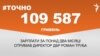 Директор Державного бюро розслідувань Роман Труба вперше отримав зарплату за понад два місяці роботи розміром 109 587 гривень. ​<br />
<br />
<a href="https://dhjx8conbxcll.cloudfront.net/uk-UA/2018/02/21/66d9ee56-e20e-46e2-bfb3-a3d3a4b64c7d.pdf" target="_blank">ДЖЕРЕЛО ІНФОРМАЦІЇ</a><br />
<br />
Сторінка проекту Радіо Свобода&nbsp;<a href="/z/17505" target="_blank">#Точно</a>