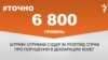 <a href="https://dhjx8conbxcll.cloudfront.net/uk-UA/2017/07/14/649dccd8-3a32-46f4-8614-38c94c8181d3.pdf" target="_blank">ДЖЕРЕЛО ІНФОРМАЦІЇ</a><br />
Сторінка проекту Радіо Свобода&nbsp;<a href="/z/17505" target="_blank">#Точно</a>