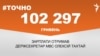 <a href="https://dhjx8conbxcll.cloudfront.net/uk-UA/2017/08/22/e104e33b-2aad-4cf5-ac6d-1199917987eb.pdf" target="_blank">ДЖЕРЕЛО ІНФОРМАЦІЇ</a><br />
Сторінка проекту Радіо Свобода&nbsp;<a href="/z/17505" target="_blank">#Точно</a>