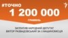 <a href="https://dhjx8conbxcll.cloudfront.net/uk-UA/2018/01/30/06a0d0e5-f1a4-49df-b570-dca97efd260f.pdf" target="_blank">ДЖЕРЕЛО ІНФОРМАЦІЇ</a><br />
Сторінка проекту Радіо Свобода&nbsp;<a href="/z/17505" target="_blank">#Точно</a>