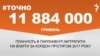 <a href="https://dhjx8conbxcll.cloudfront.net/uk-UA/2017/04/05/afe37628-f396-482b-85ff-b6fc39ddee2a.pdf" target="_blank">ДЖЕРЕЛО ІНФОРМАЦІЇ</a><br />
Сторінка проекту Радіо Свобода&nbsp;<a href="/z/17505" target="_blank">#Точно</a>