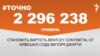 <a href="http://dhjx8conbxcll.cloudfront.net/uk-UA/2016/10/31/0ad0e471-c4bb-43bd-881c-b4edb946baf9.pdf" target="_blank">ДЖЕРЕЛО ІНФОРМАЦІЇ</a><br />
Сторінка проекту Радіо Свобода&nbsp;<a href="/z/17505.html" target="_blank">#Точно</a>