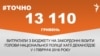 <a href="http://dhjx8conbxcll.cloudfront.net/uk-UA/2016/10/04/3ae0c7df-aa4a-4f01-b949-40ed4bfc9c60.pdf" target="_blank"><strong>ДЖЕРЕЛО ІНФОРМАЦІЇ</strong></a><br />
Сторінка проекту Радіо Свобода&nbsp;<a href="/z/17505.html" target="_blank"><strong>#Точно</strong></a>