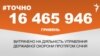 <a href="https://dhjx8conbxcll.cloudfront.net/uk-UA/2017/02/10/b098b821-9a74-44c8-9682-b37be5eac2a8.pdf" target="_blank">ДЖЕРЕЛО ІНФОРМАЦІЇ</a><br />
Сторінка проекту Радіо Свобода&nbsp;<a href="/z/17505" target="_blank">#Точно</a>