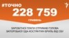<a href="https://dhjx8conbxcll.cloudfront.net/uk-UA/2017/06/28/49e047c6-aaeb-43ca-a66e-317b4c8fb0f2.pdf" target="_blank">ДЖЕРЕЛО ІНФОРМАЦІЇ</a><br />
Сторінка проекту Радіо Свобода&nbsp;<a href="/z/17505" target="_blank">#Точно</a>