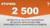 <strong><a href="http://dhjx8conbxcll.cloudfront.net/uk-UA/2016/09/12/610c7eed-d13d-4f0e-b5a7-2964c5e0d9fd.pdf" target="_blank">ДЖЕРЕЛО ІНФОРМАЦІЇ</a></strong><br />
Сторінка проекту Радіо Свобода&nbsp;<a href="/z/17505.html" target="_blank"><strong>#Точно</strong></a>