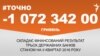 <a href="http://dhjx8conbxcll.cloudfront.net/uk-UA/2016/09/26/2e8752e7-e01c-403e-9e6b-331d9af1d4f4.pdf" target="_blank"><strong>ДЖЕРЕЛО ІНФОРМАЦІЇ</strong></a><br />
Сторінка проекту Радіо Свобода&nbsp;<a href="/z/17505.html"><strong>#Точно</strong></a>