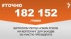 <a href="https://dhjx8conbxcll.cloudfront.net/uk-UA/2018/01/25/382e83f9-9805-4c17-b5aa-84b919c3de39.pdf" target="_blank">ДЖЕРЕЛО ІНФОРМАЦІЇ</a><br />
Сторінка проекту Радіо Свобода&nbsp;<a href="/z/17505" target="_blank">#Точно</a>