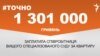 <a href="https://dhjx8conbxcll.cloudfront.net/uk-UA/2017/07/26/25fca71d-7fe8-4cba-a6de-c7d4c24914ab.pdf" target="_blank">ДЖЕРЕЛО ІНФОРМАЦІЇ</a><br />
Сторінка проекту Радіо Свобода&nbsp;<a href="/z/17505" target="_blank">#Точно</a>