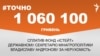 <a href="https://dhjx8conbxcll.cloudfront.net/uk-UA/2017/09/26/d72c9b43-dee8-4259-b99f-952f5e976473.pdf" target="_blank">ДЖЕРЕЛО ІНФОРМАЦІЇ</a><br />
Сторінка проекту Радіо Свобода&nbsp;<a href="/z/17505" target="_blank">#Точно</a>