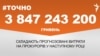 <a href="http://dhjx8conbxcll.cloudfront.net/uk-UA/2016/06/28/1e564cb9-b703-4f30-9ffe-d296845cf1ee.pdf" target="_blank"><strong>ДЖЕРЕЛО ІНФОРМАЦІЇ</strong></a><br />
Сторінка проекту Радіо Свобода&nbsp;<a href="/section/tochno/4571.html" target="_blank"><strong>#Точно</strong></a>