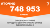 <a href="https://dhjx8conbxcll.cloudfront.net/uk-UA/2018/10/09/f4258d71-fbb4-46fe-acf7-927f2faee25e.pdf" target="_blank">ДЖЕРЕЛО ІНФОРМАЦІЇ</a><br />
Сторінка проекту Радіо Свобода&nbsp;<a href="/z/17505" target="_blank"><u><font color="#0066cc">#Точно</font></u></a>