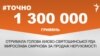 <a href="https://dhjx8conbxcll.cloudfront.net/uk-UA/2018/04/17/ec4684c2-edee-4396-aec7-a118302a187c.pdf" target="_blank">ДЖЕРЕЛО ІНФОРМАЦІЇ</a><br />
Сторінка проекту Радіо Свобода&nbsp;<a href="/z/17505" target="_blank">#Точно</a>