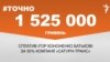 <a href="https://dhjx8conbxcll.cloudfront.net/uk-UA/2016/12/26/df86c2c0-b4e2-443a-ba1a-41f51dddefa0.pdf" target="_blank">ДЖЕРЕЛО ІНФОРМАЦІЇ</a><br />
Сторінка проекту Радіо Свобода&nbsp;<a href="/z/17505.html" target="_blank">#Точно</a>