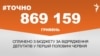 <a href="http://dhjx8conbxcll.cloudfront.net/uk-UA/2016/06/22/d860f376-9d35-4e65-b75d-a59ff390cee3.pdf" target="_blank"><strong>ДЖЕРЕЛО ІНФОРМАЦІЇ</strong></a><br />
Сторінка проекту Радіо Свобода&nbsp;<a href="/section/tochno/4571.html" target="_blank"><strong>#Точно</strong></a>