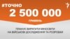 <a href="https://dhjx8conbxcll.cloudfront.net/uk-UA/2017/10/05/02bdd970-17f6-4997-befd-9c37319b0a3b.pdf" target="_blank">ДЖЕРЕЛО ІНФОРМАЦІЇ</a><br />
Сторінка проекту Радіо Свобода&nbsp;<a href="/z/17505" target="_blank">#Точно</a>