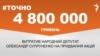 <a href="https://dhjx8conbxcll.cloudfront.net/uk-UA/2018/02/21/1323d496-1852-42e8-a4a6-e0422a361b07.pdf" target="_blank">ДЖЕРЕЛО ІНФОРМАЦІЇ</a><br />
Сторінка проекту Радіо Свобода&nbsp;<a href="/z/17505" target="_blank">#Точно</a>